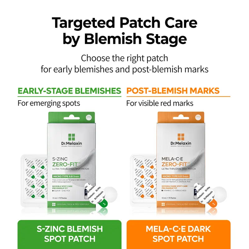 Zero-Fit Blemish & Dark Spot Patch Duo 72 Patches × 2 | S-ZINC + Mela-C·E Ultra Thin Spot Patches with Salicylic Acid, Acne Care, Sulfur, Vitamin C & Niacinamide