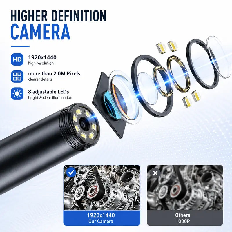 🚗 1920P HD Inspection Camera 🔍 8 LED • Waterproof • For iPhone & Android 📱