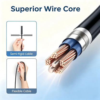 🚗 1920P HD Inspection Camera 🔍 8 LED • Waterproof • For iPhone & Android 📱